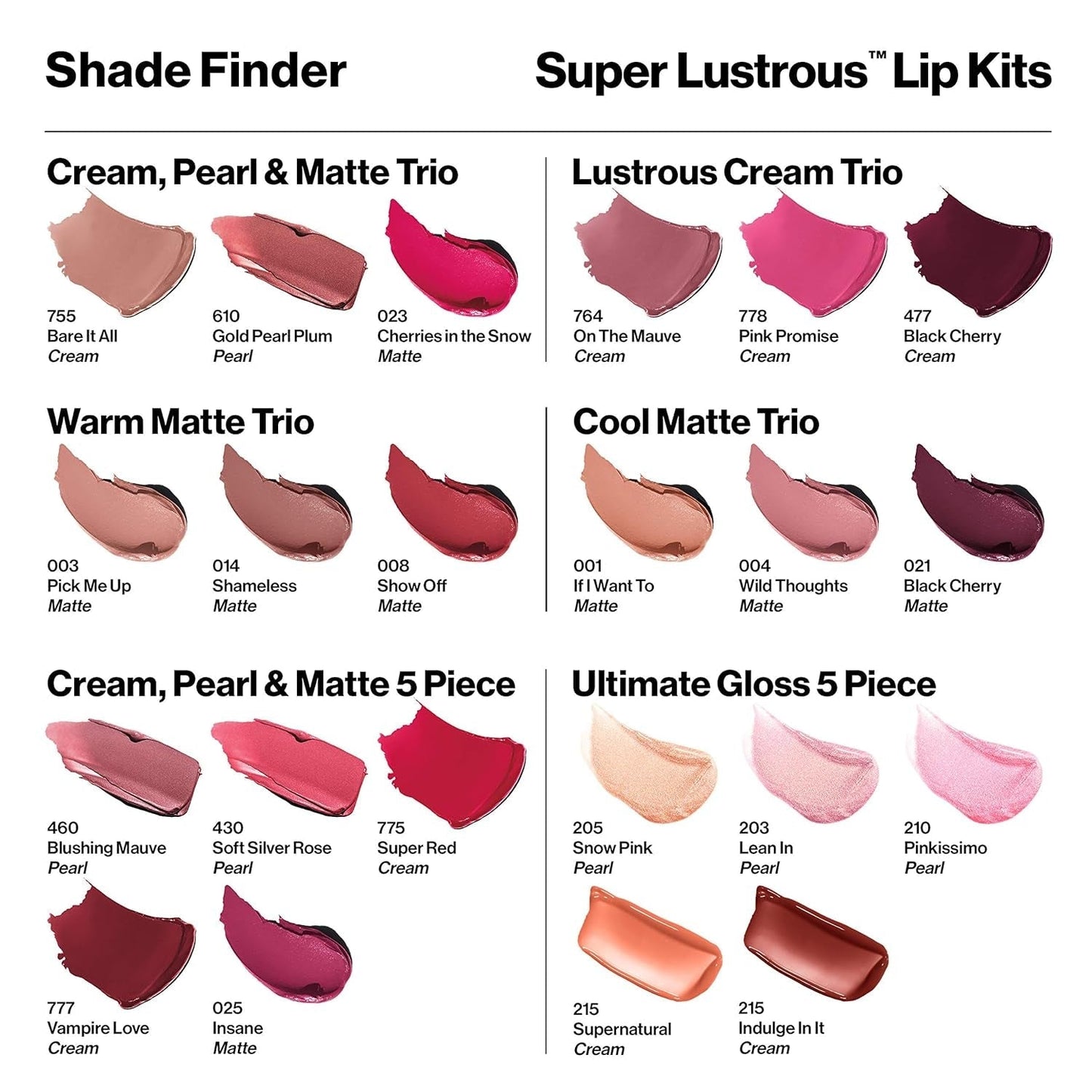 Super Lustrous 5-Piece Lipstick Gift Set, High Impact, Moisturizing, 460 Blushing Mauve & 430 Soft Silver Rose (Pearl), 775 Super Red & 777 Vampire Love (Cream), 025 Insane (Matte), 0.75 Oz