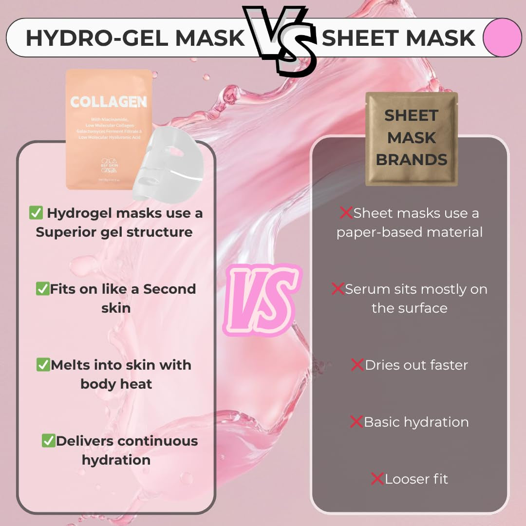 | Deep Collagen Hydrogel Face Mask with Niacinamide, Low Molecular Collagen, Galactomyces Ferment Filtrate, Low Molecular Hyaluronic Acid (28G X1Ea)