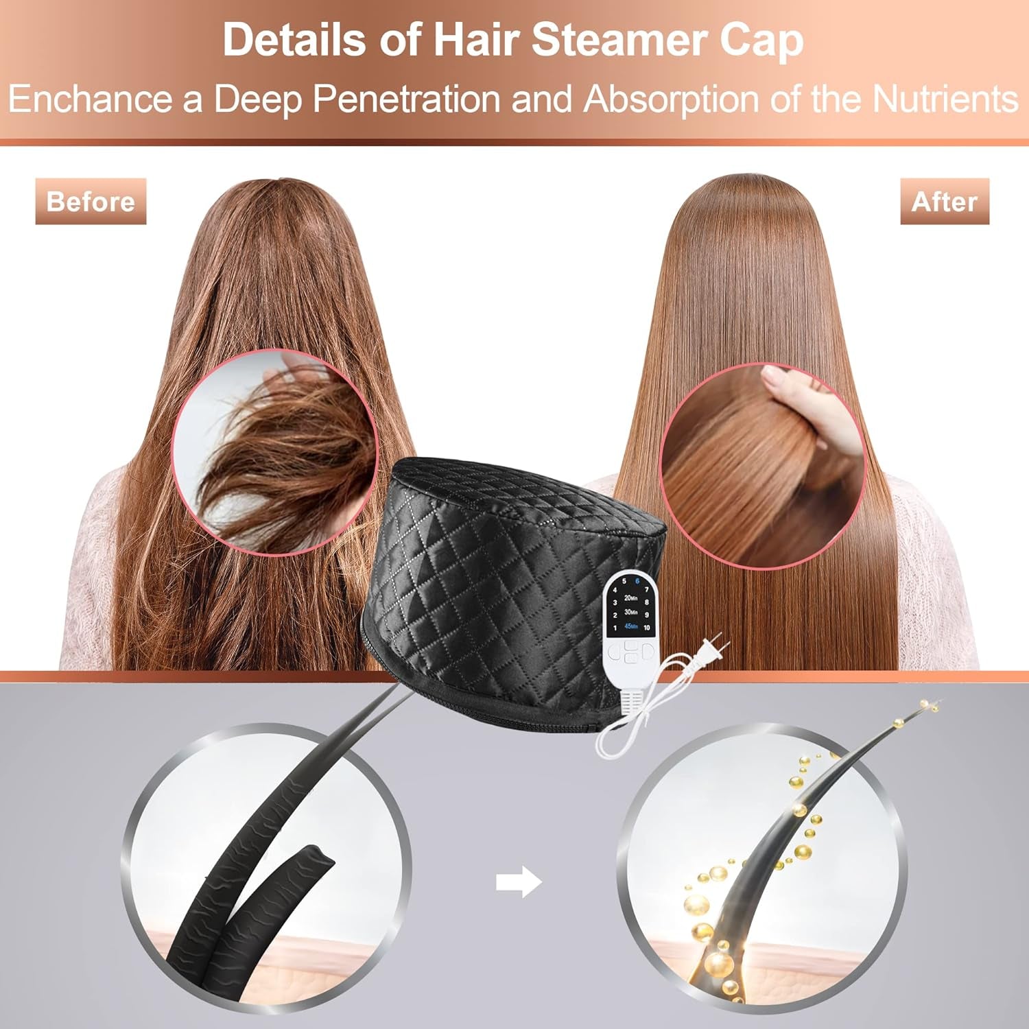 Professional Thermal Heat Cap for Deep Conditioning and Hair Steaming - Portable Electric Spa Cap for Natural Hair (Solid Black)