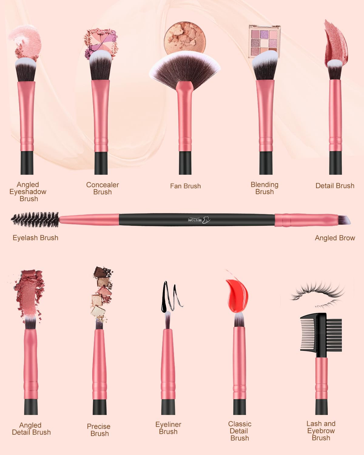 Makeup Brushes 16 Pcs Makeup Brush Set, Blending Brush for Foundation, Premium Synthetic Powder Concealers Makeup Brushes for Eyes and Face, Eye Shadows Brushes, Eyeliner Make up Brushes