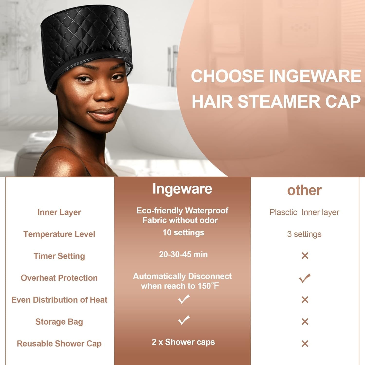 Professional Thermal Heat Cap for Deep Conditioning and Hair Steaming - Portable Electric Spa Cap for Natural Hair (Solid Black)