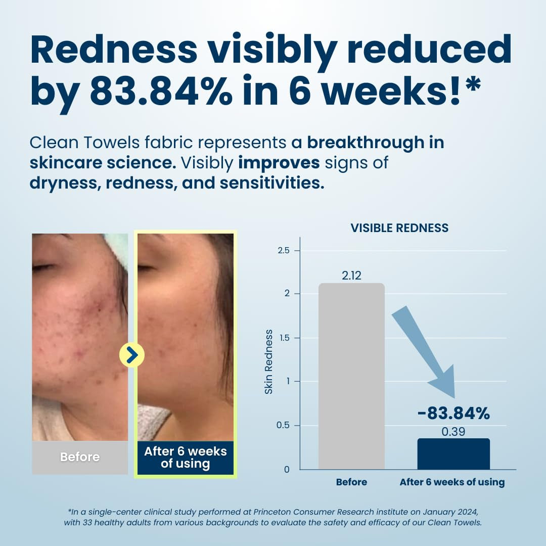 Clean Towels XL™ - 100% USDA Biobased Disposable Face Towelettes, Eczema Association Approved, Ultra Soft Makeup Remover Wipes, 50 Count per Pack