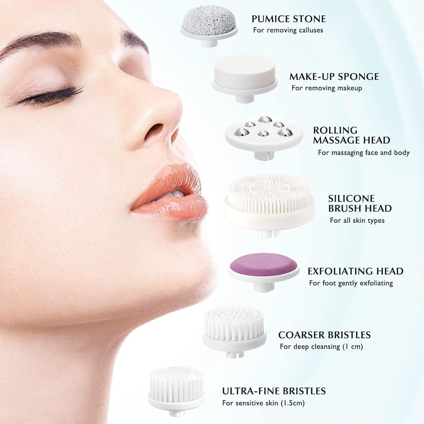 Facial Cleansing Brush Silicone Face Scrubber: 7 in 1 FBS-D Electric Exfoliating Rotating Massage Device Waterproof Deep Cleaning Exfoliation Spa Machine - Electronic Skin Care Wash System