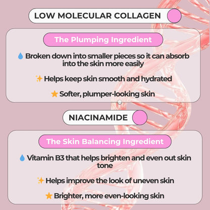 | Deep Collagen Hydrogel Face Mask with Niacinamide, Low Molecular Collagen, Galactomyces Ferment Filtrate, Low Molecular Hyaluronic Acid (28G X1Ea)